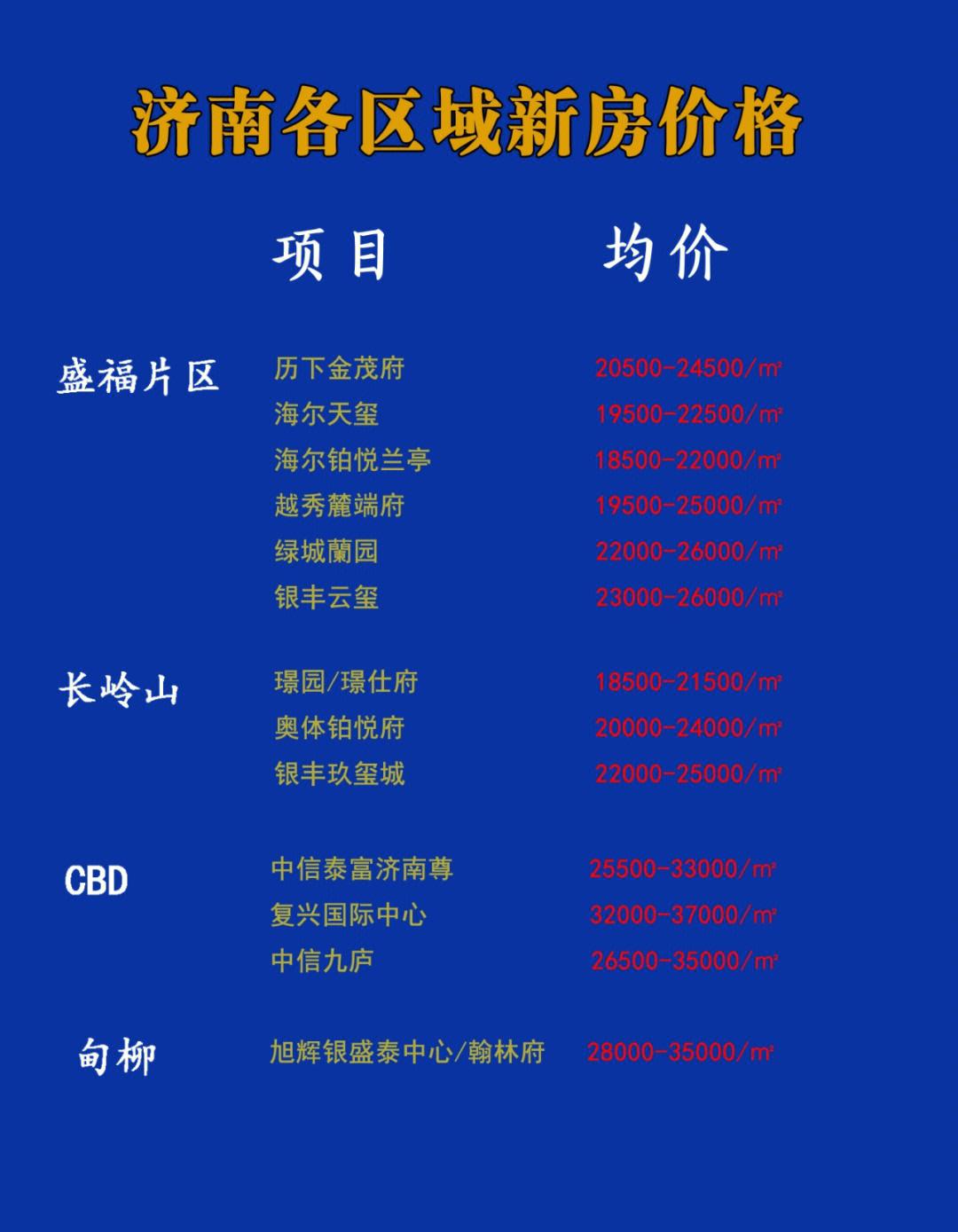 济南AR手游报价大揭秘，赶快了解！