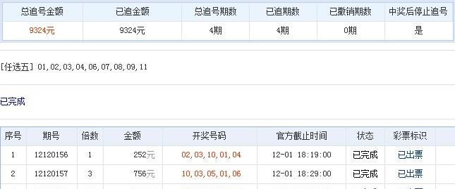 2046pk