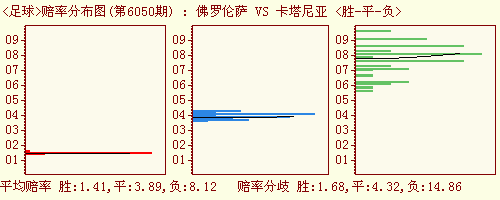 足球胜负赔率：数字背后的无限可能