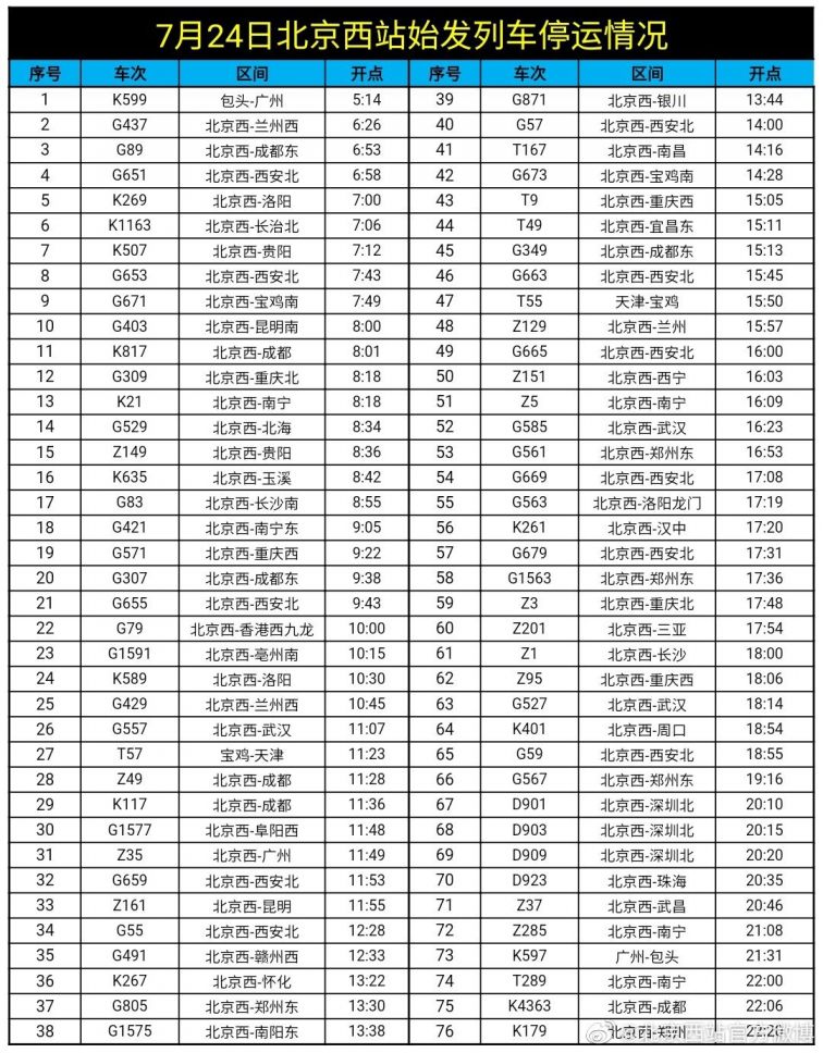 火车车次查询_火车查询车次Z501_火车查询车次G2090