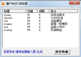 孤胆枪手2中文版：轻松称霸游戏秘籍