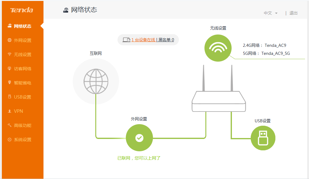 器路由器设置_器路由器_198.168.1.1路由器