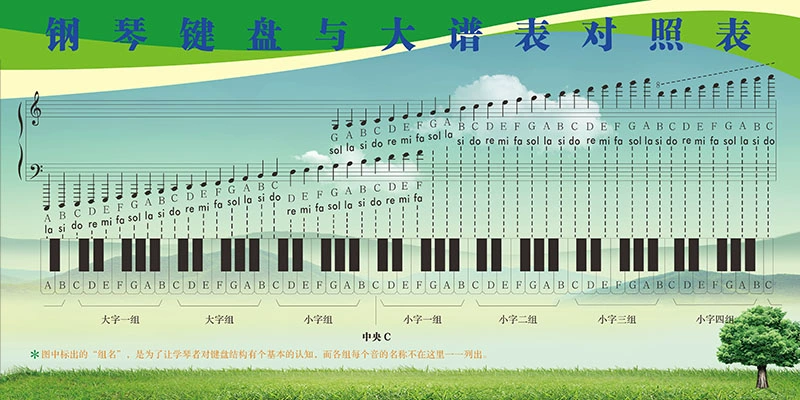 弹琴游戏软件app推荐_弹琴游戏节奏大师_弹琴游戏