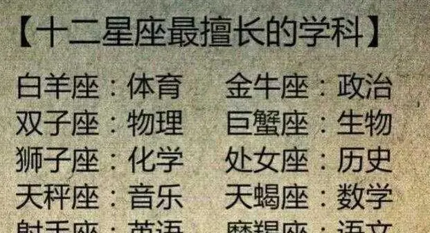 好玩的星座测试_星座测试小游戏_星座测试游戏大全