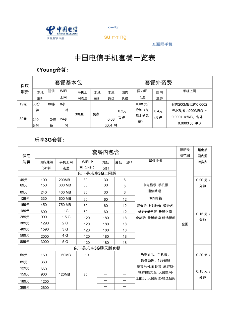 电信区玩网通游戏_网通区游戏电信能玩么_电信玩网通游戏卡吗