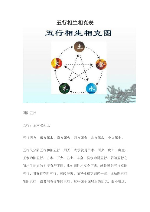 姓名配对周易居_配对周易姓名怎么取_周易姓名配对