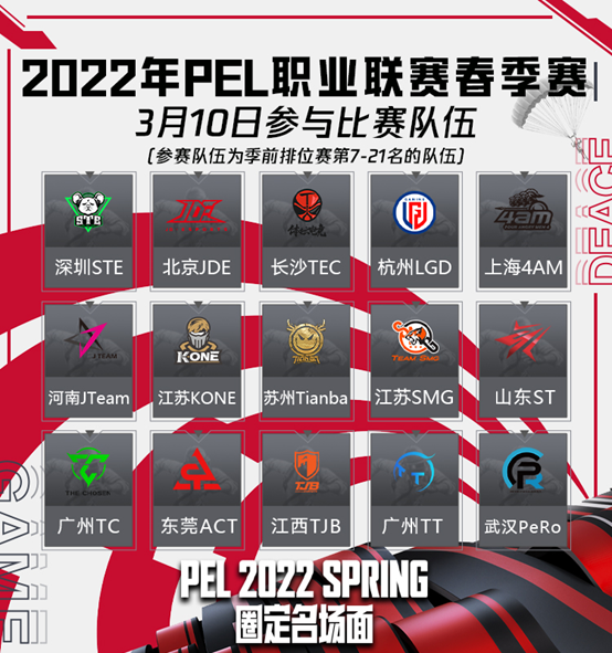LPL春季赛：战队激烈争冠，拼搏奋力！