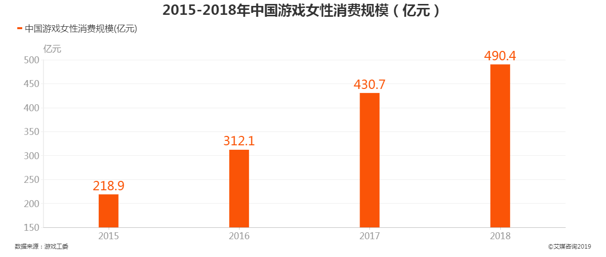 ppc 游戏 不走回头路_ppc上rpg游戏