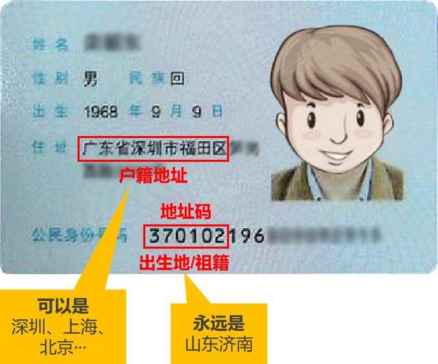 省份证号码_省份证号码顺序号是什么意思_身份证号码查询