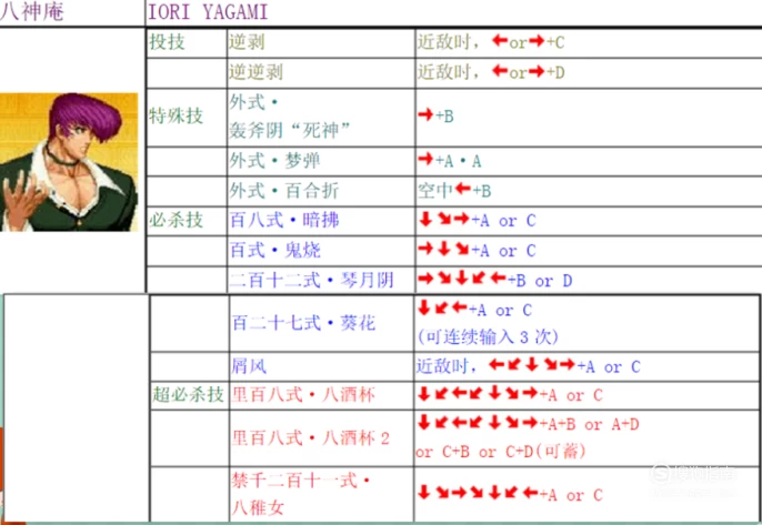 拳王出招秘诀_拳王97电脑出招表_拳王出招表电脑版