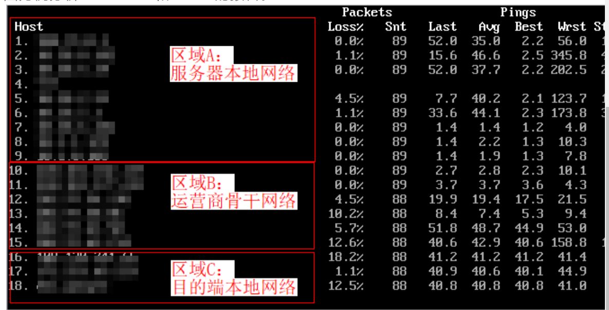 外游vpn加速器官网_游戏vpn_vpn游戏加速