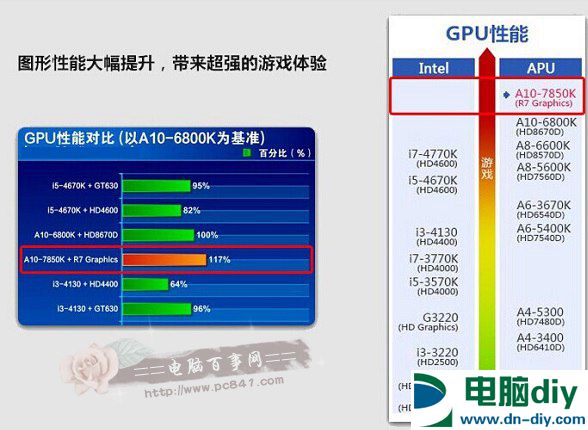 梦幻诛仙5开电脑配置_剑网3和魔兽配置_魔兽世界15开配置