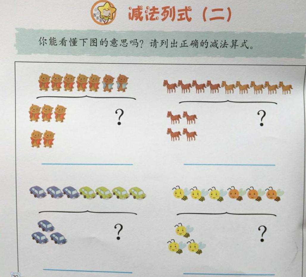 有趣又实用：加减法口诀表图片！