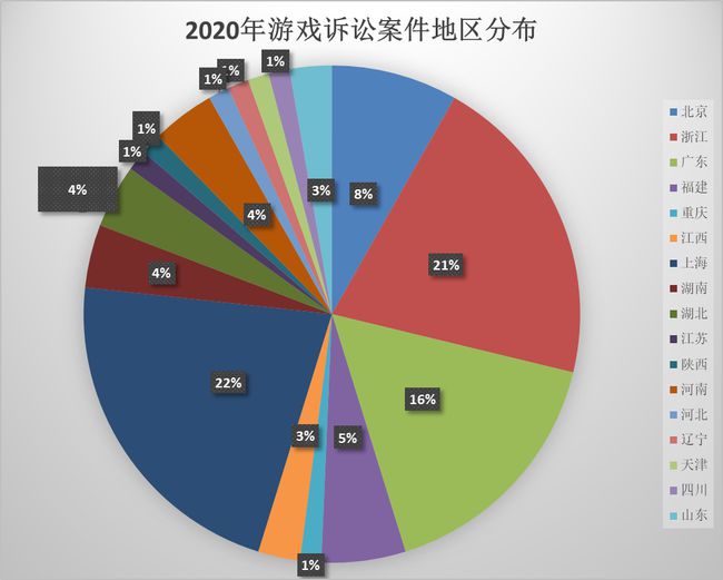 百度推广博彩网站_博彩推广拉人抽成是多少_推广博彩网站违法吗