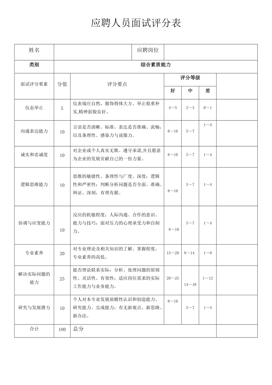 面试游戏客服过不了_客服面试过游戏怎么说_去面试游戏客服可能遇到的问题