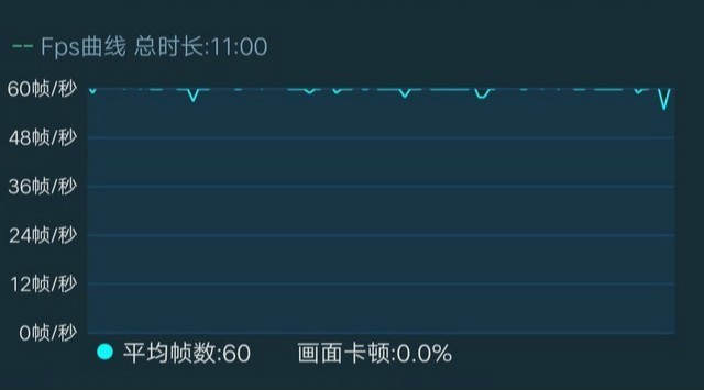 安卓系统播放器player_安卓 播放器 帧_安卓高帧率播放器