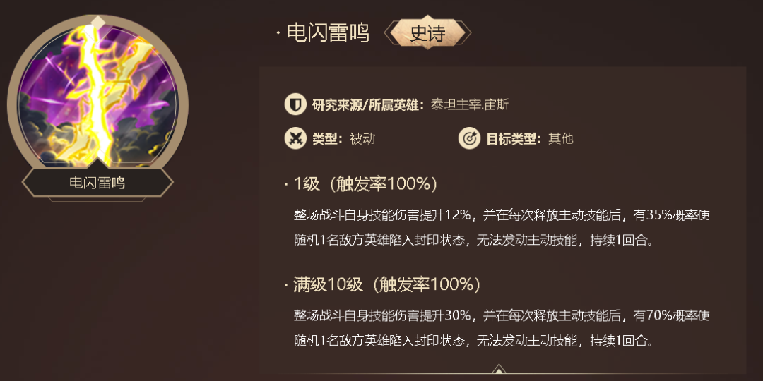 驾驭雷电之力，畅享雷电类游戏