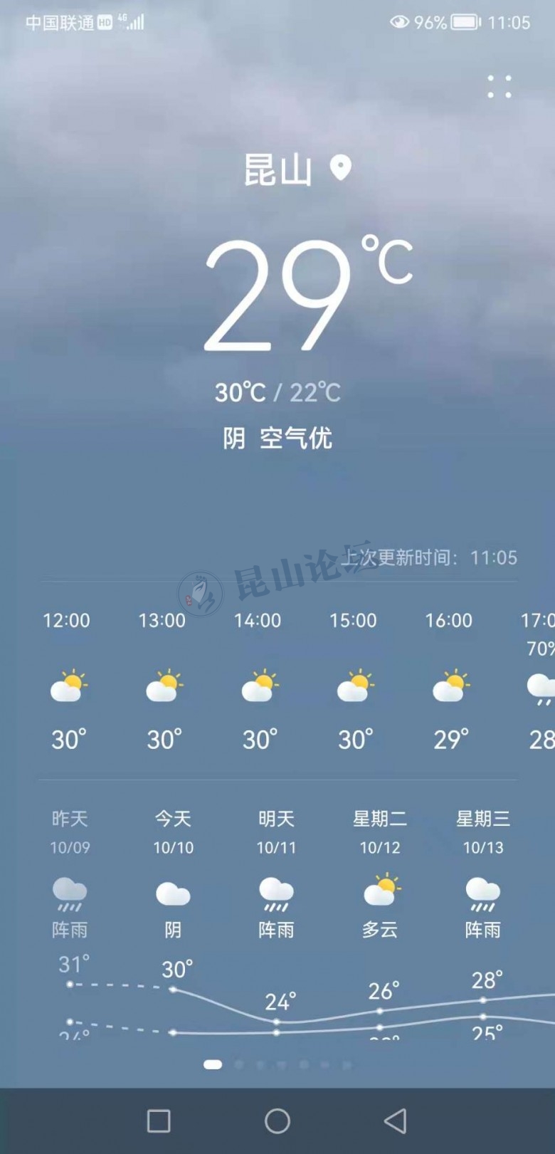 昆山天气预报查询15天_昆山天气预报查询_昆山天气预报查询一周15天