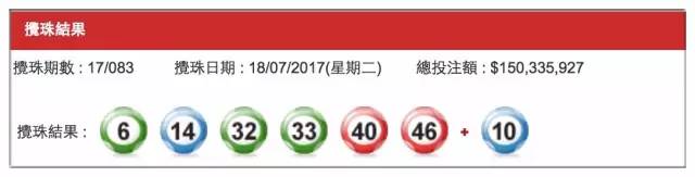 六合彩综合资料_天下彩天空彩正版资料_6wscc天下彩综合挂牌