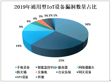 哪个直播软件可以回看_有什软件可以下载刷黄钻的软件_可以看黄的软件下载