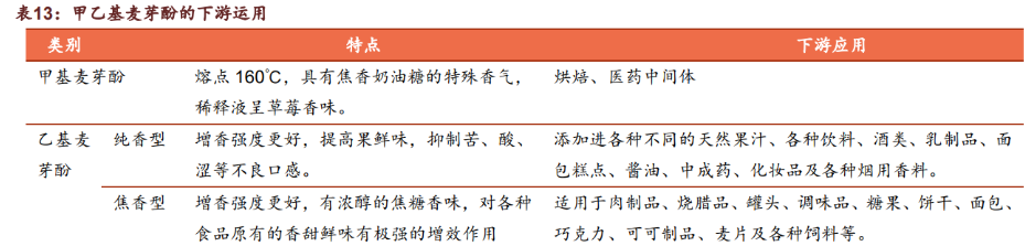 糖果很甜下一句_糖果超甜什么玩意_糖果超甜是什么意思