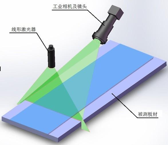 相机下载工程安装教程_相机安装包_工程相机下载安装