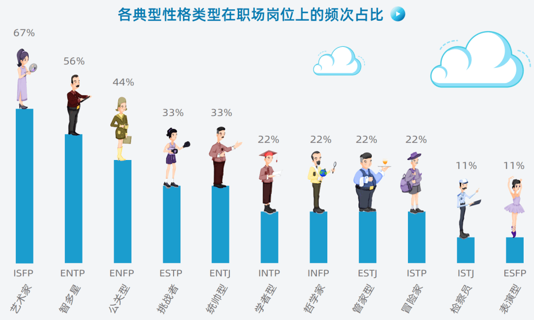 查学历的叫啥_查学历什么意思污_查学历的