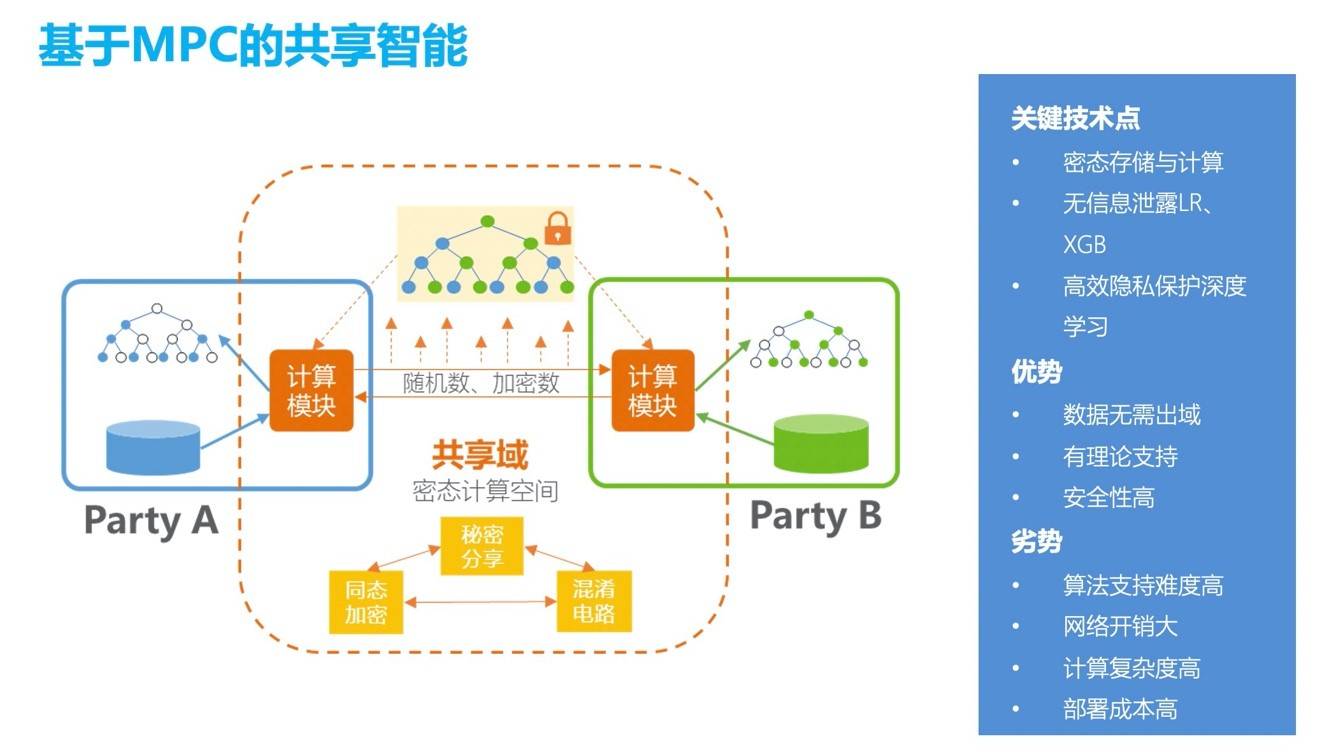 共享资源软件哪个好_软件群分享软件集合_软件资源共享