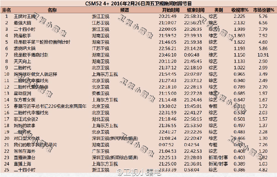 中央电视台app下载免费视频_看中央电视台下载什么软件_中央电视台app下载