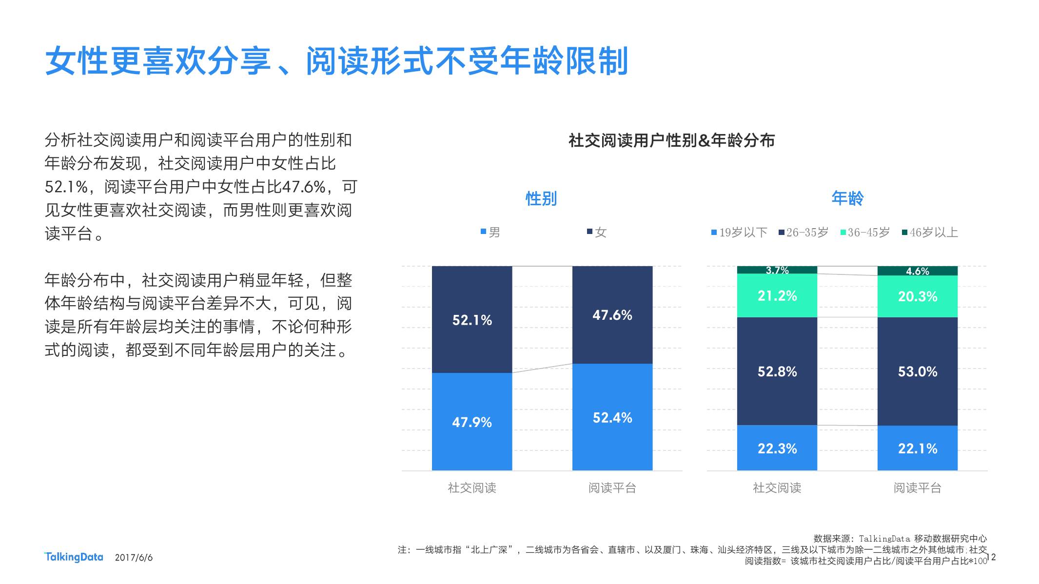 多看阅读的广告怎么去掉_多看阅读广告怎么关_多看阅读广告太多