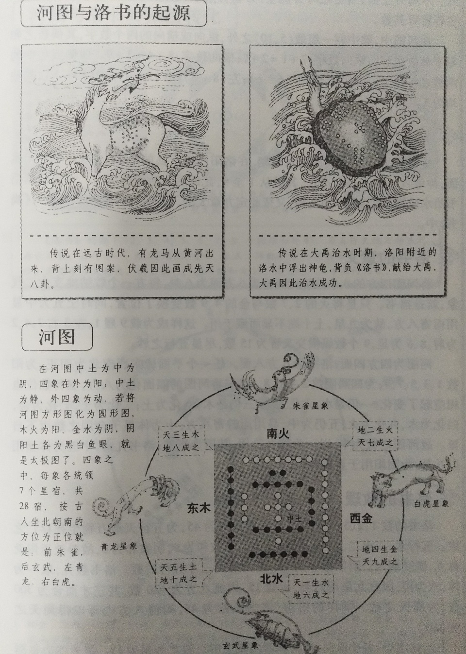 上古卷轴5：黑檀锭，古老的力量再现