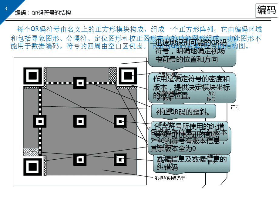 二维码解码器在线_二维码解码器在线转换_在线二维码解码识别工具