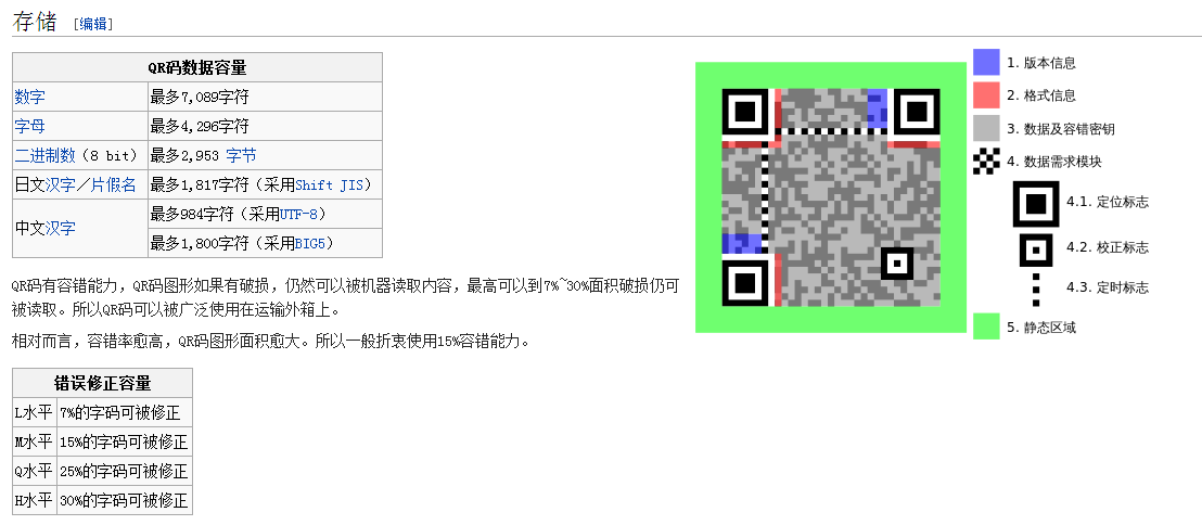 二维码解码器在线转换_在线二维码解码识别工具_二维码解码器在线