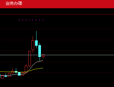 经验丰富的螃蟹交易员