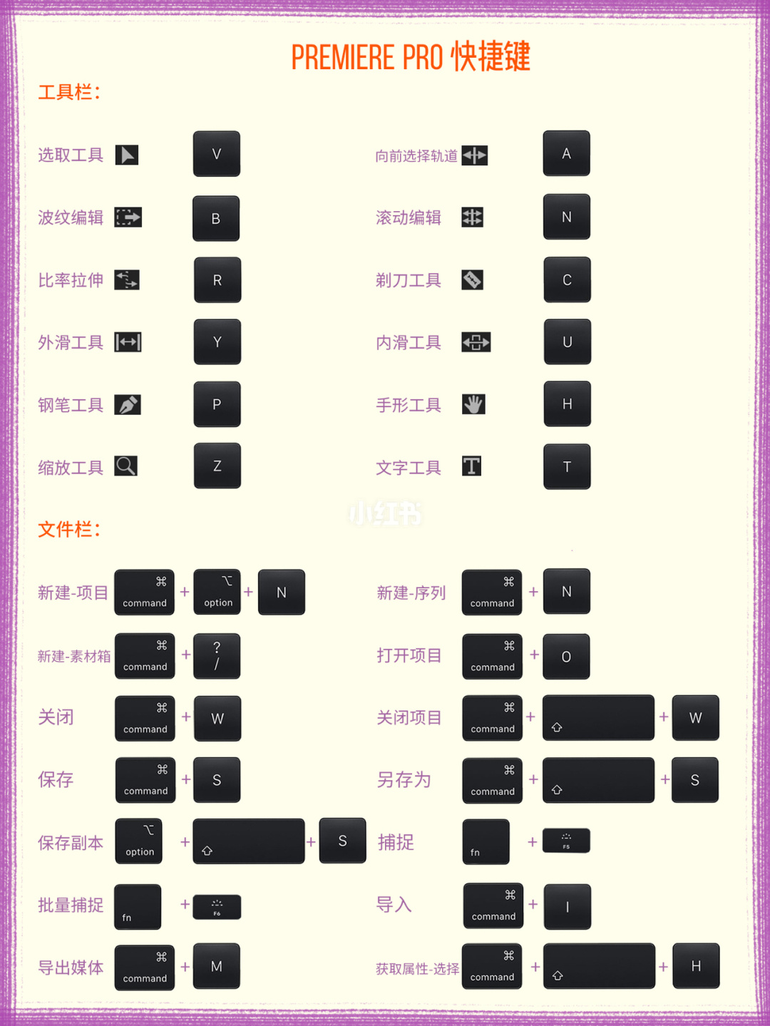 云顶之弈所有按键说明_云顶之弈按键小技巧_云顶之弈的按键有什么