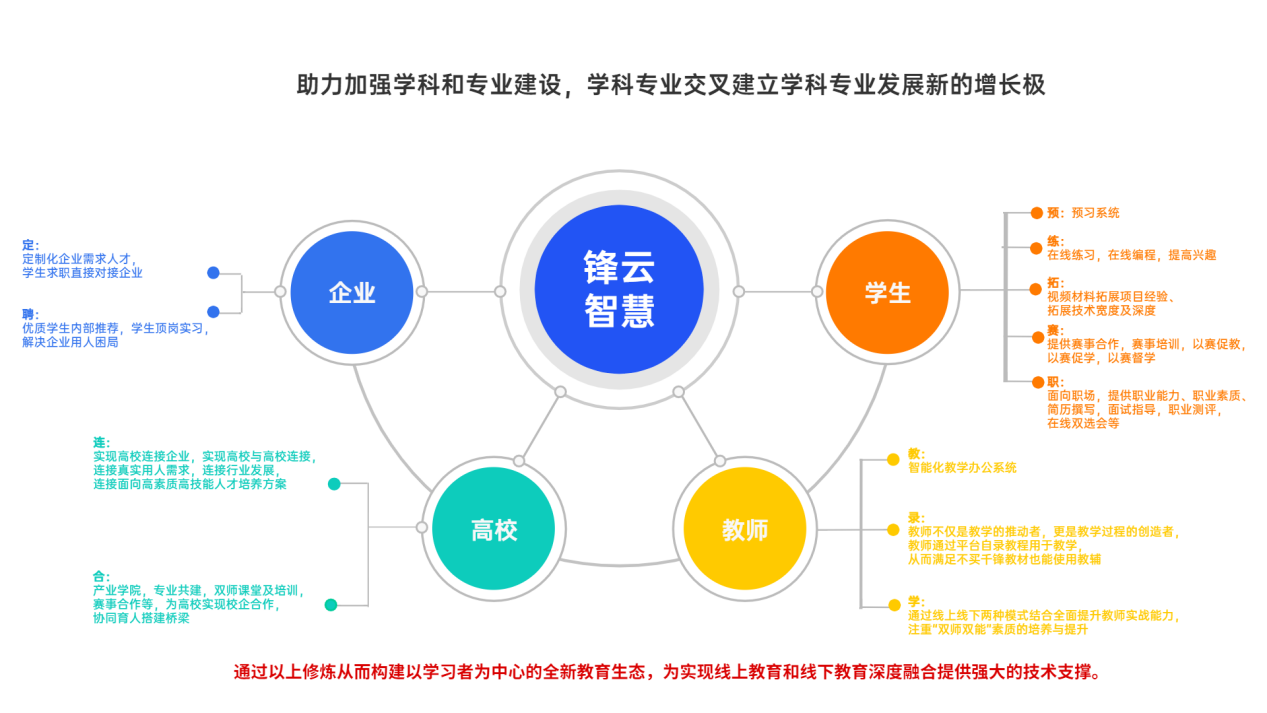 小狐狸安卓下载，让你的移动应用体验更精彩