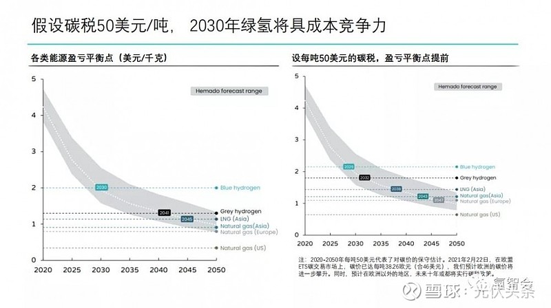 氢刻_氢刻高级版破解_氢刻破解版