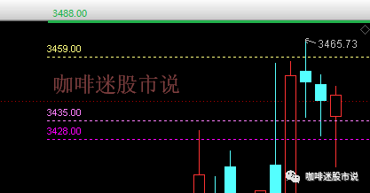 低模之战_低模之战_低模之战