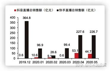 快手国际版本_快手国际app_快手国际服