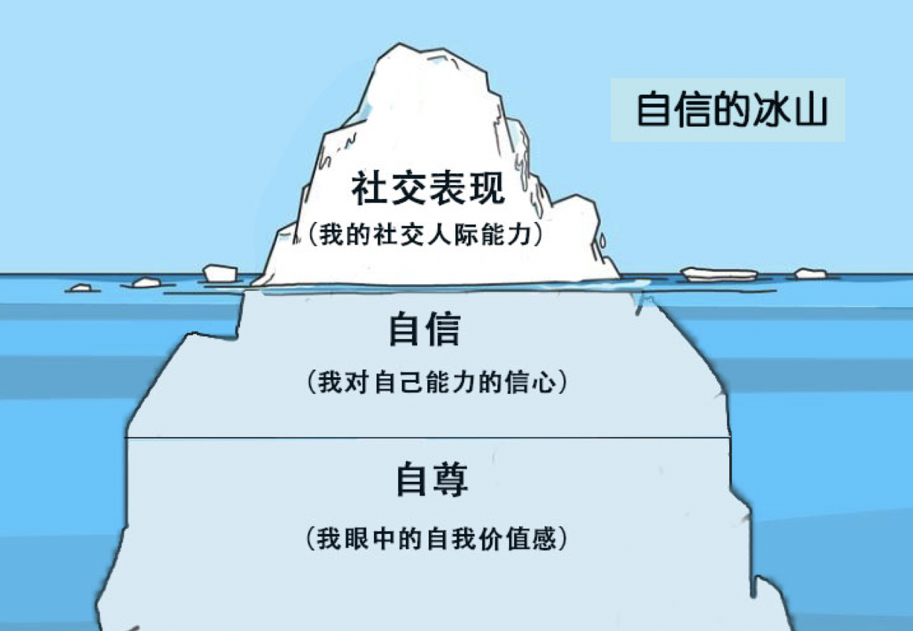 人渣地图_人渣地图详解_人渣游戏地图