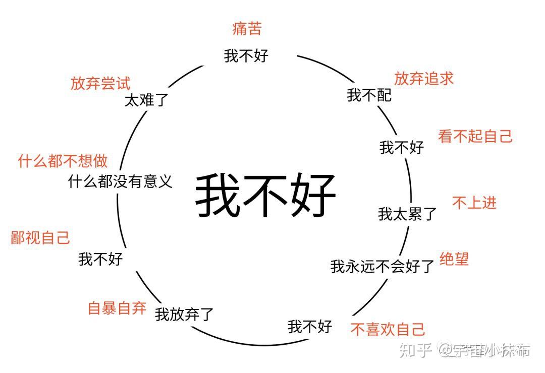 人渣地图_人渣游戏地图_人渣地图详解