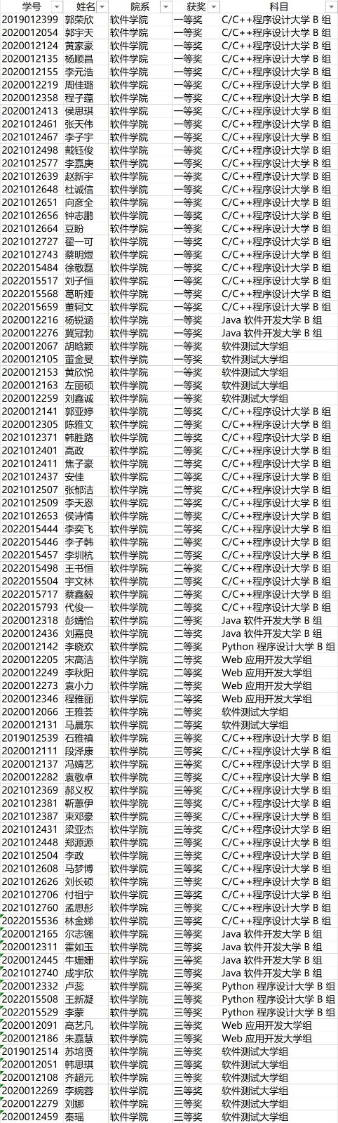 模拟高校器丧尸_高校模拟器_高校模拟器的玩法