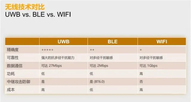 网页有错误该怎么处理_网页有安全警告怎么继续访问_吧有你网页