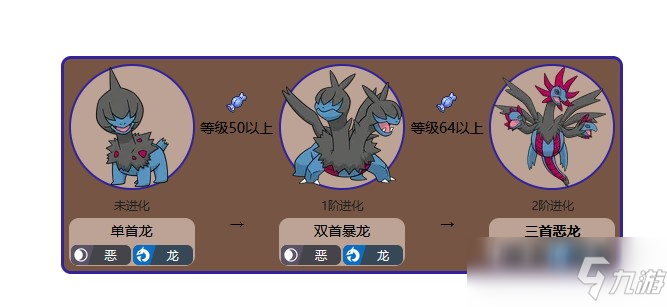 多龙巴鲁托进化图_托鲁克进化_宝可梦多龙巴鲁托进化