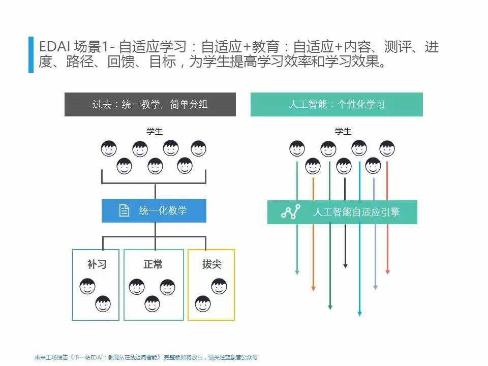 知到app下载_知道app软件下载_知道app怎么下载到电脑上