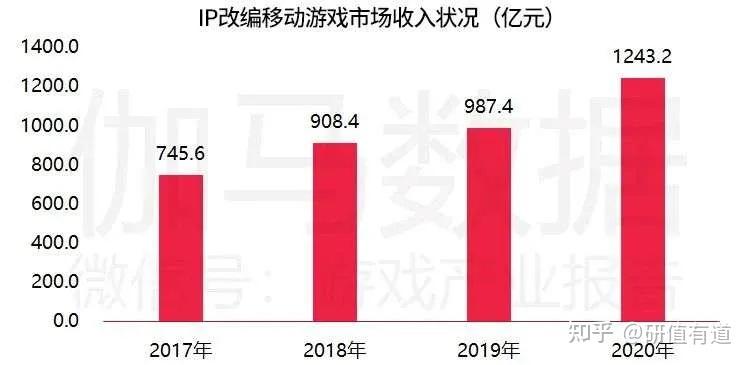 游族三十六计_游族三十六计_游族三十六计