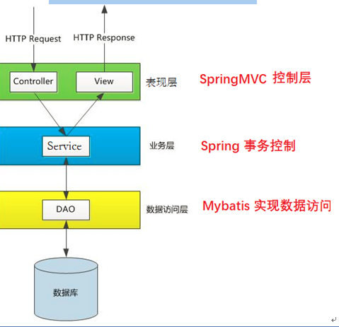 框架软件_框架软件防闪退_免root框架软件