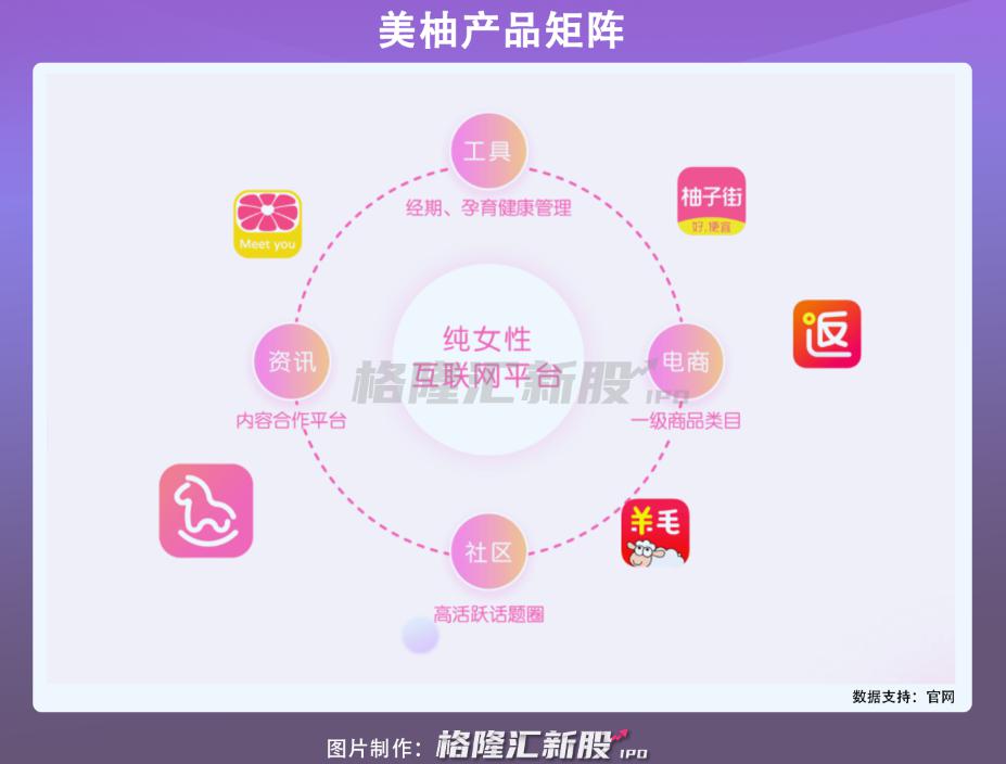 美柚经期app下载安装_美柚app下载月经_美柚app下载