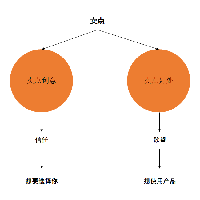 引诱我_引诱他人吸毒怎么处罚_引诱什么人吸毒从重处罚