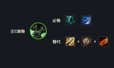 狼人出装_英雄联盟手游狼人出装_dota1狼人出装